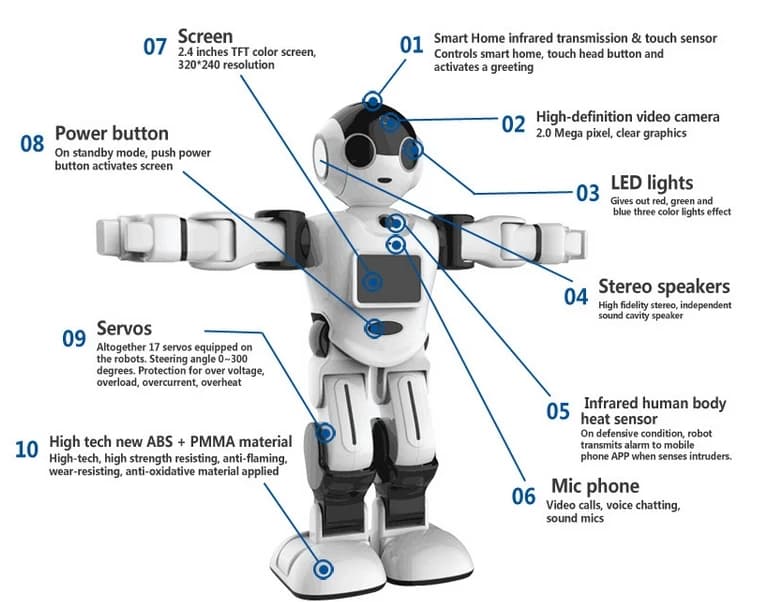 Mini intelligent robot for kids, RK01 BOSS robot toy