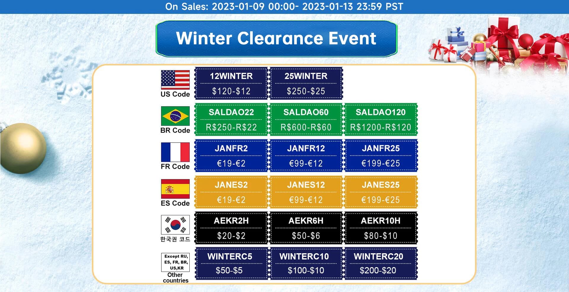 Resend/customize link/Reissue/Reshipment/Replenish postage/Make up the difference/DHL Customized / Shipping Cost Extra