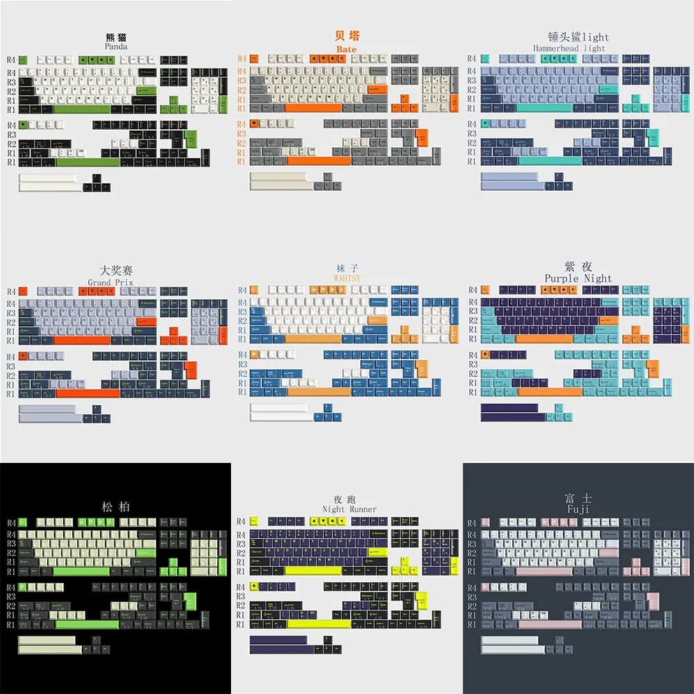 KTOMOT 160 Keys Double Shot GMK Keycap ABS Keycaps Bate Hammerhead shark Cherry Profile Retro Anime for Game Mechanical Keyboard