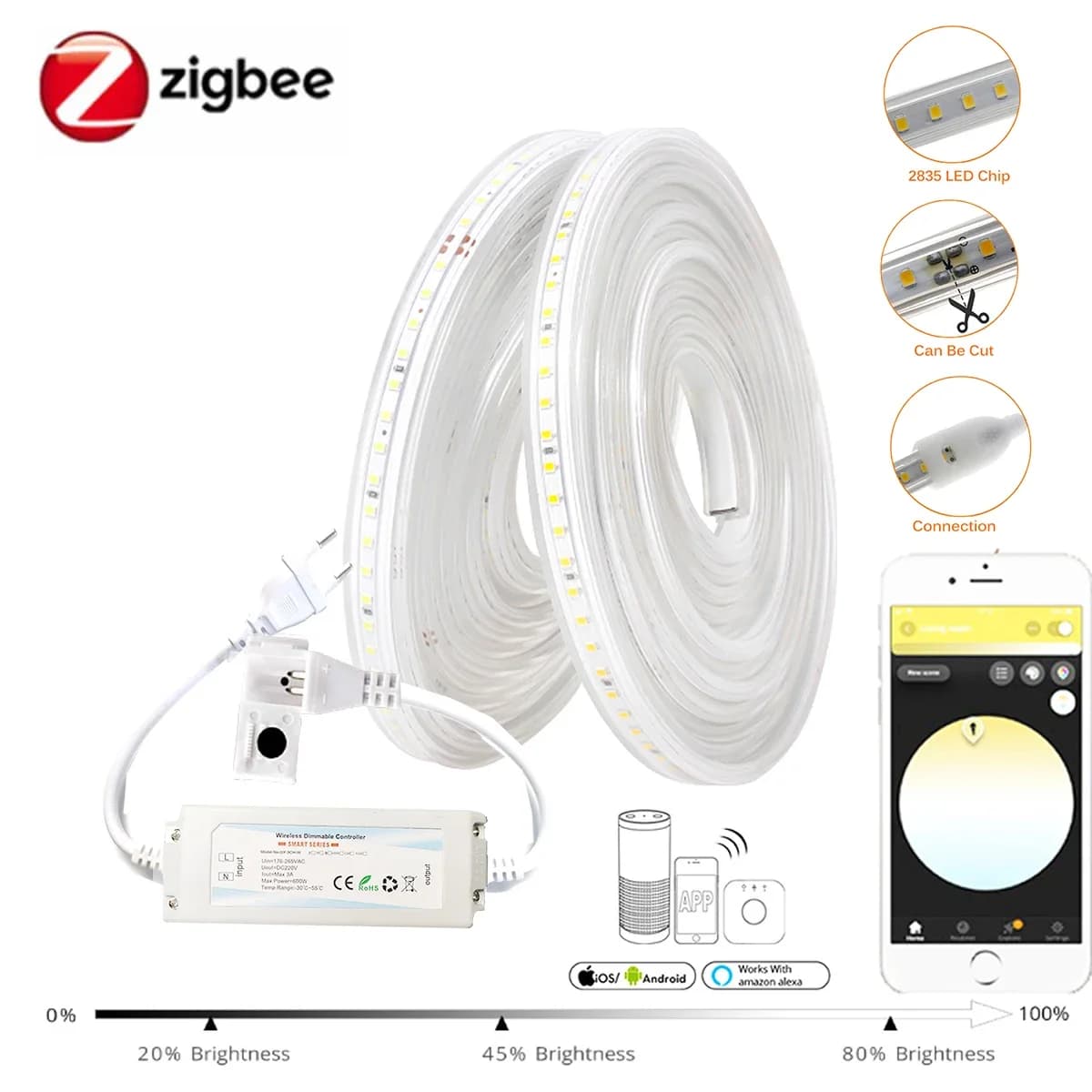 220V Zigbee 3.0 Dimmer Controller Flexible LED Light Strips EU Plug 120LEDs/m SMD2835 For Aleax Tuya smartthings zigbee2mqtt hub