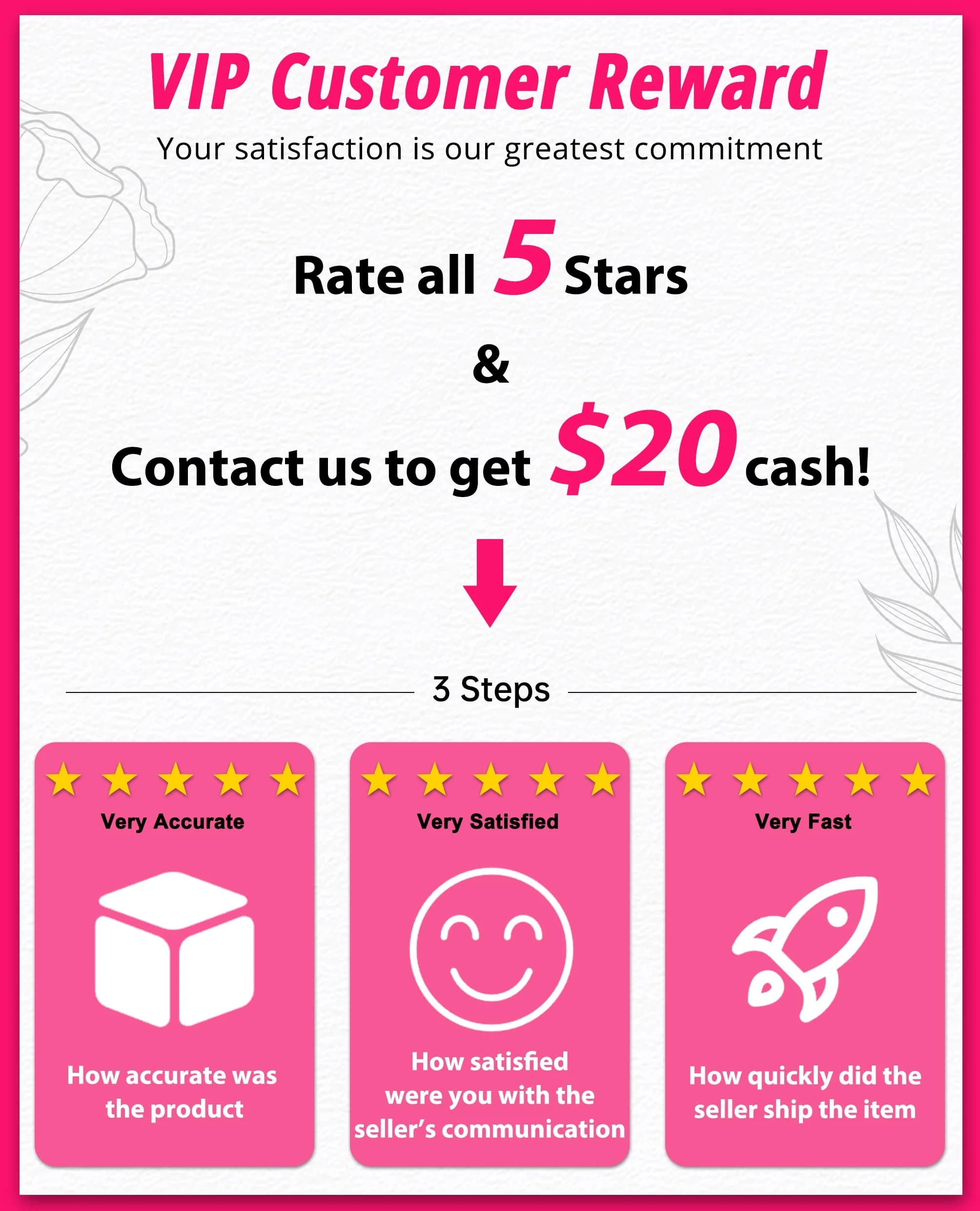 Price Difference of Orders1