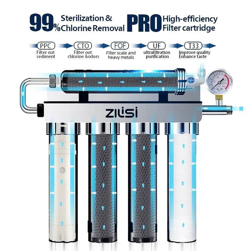 Kitchen Ultrafiltration Water Purifier Household Direct Drinking Water Purifier TapWater Purifier Five-Stage Water Filter System