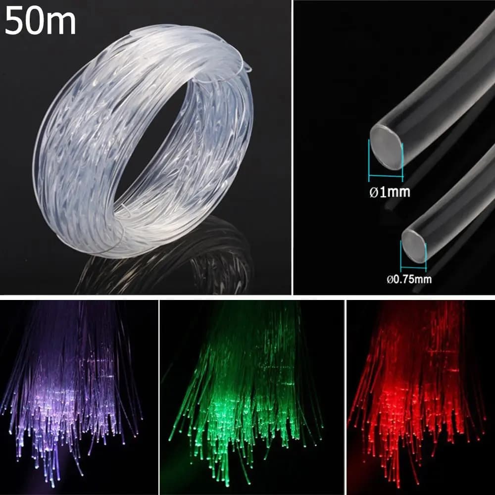 50mx0.75mm/1.0mm PMMA Plastic Fiber Optic Cable End Glow Led Light Clear DIY