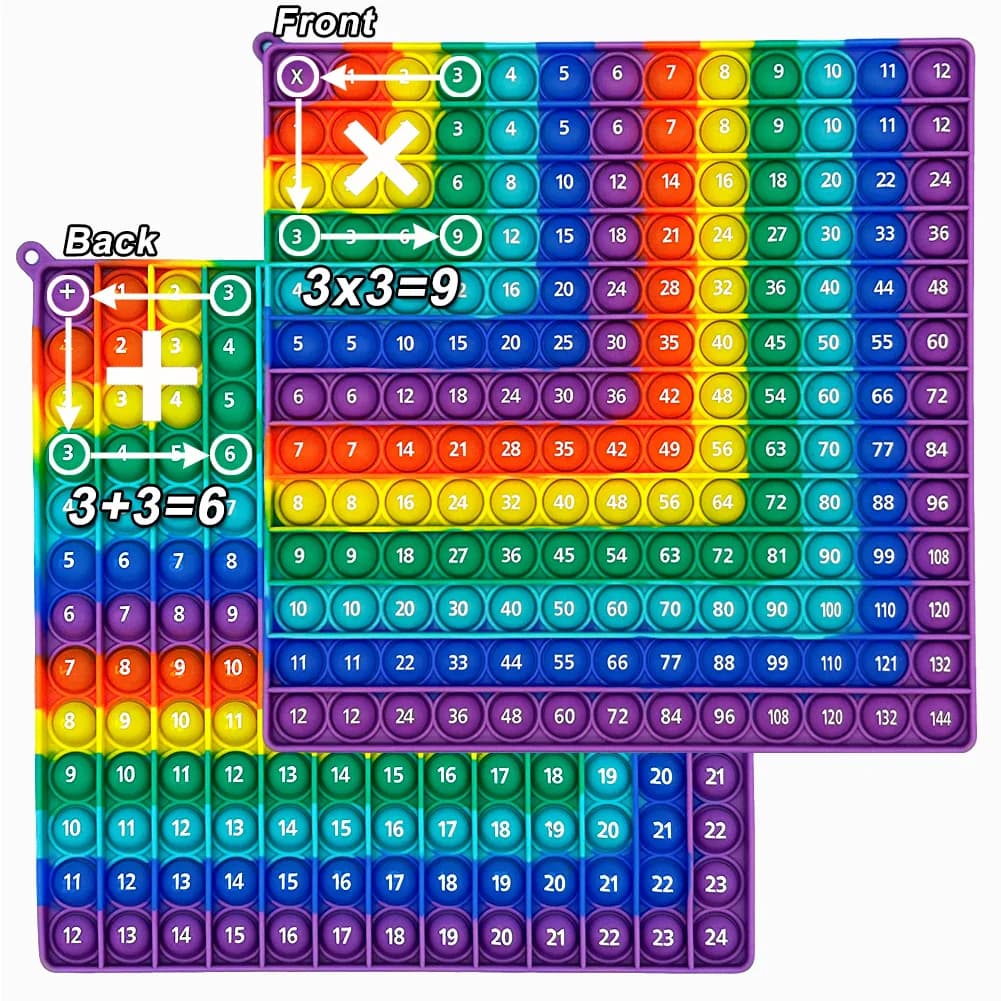 12x12 & 12+12 Multiplication Addition Math Game Pop Toys, Rainbow Silicone Both Sides Times Table Educational Toy Gifts for Kids