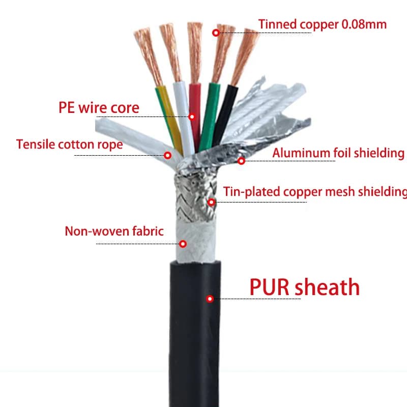 PUR TRVVP Shielded Cable 26/24/22/20/18/17/15AWG High-flexible Cable Oil Resistance Heat-Resistant/Bending Resistance 30 million