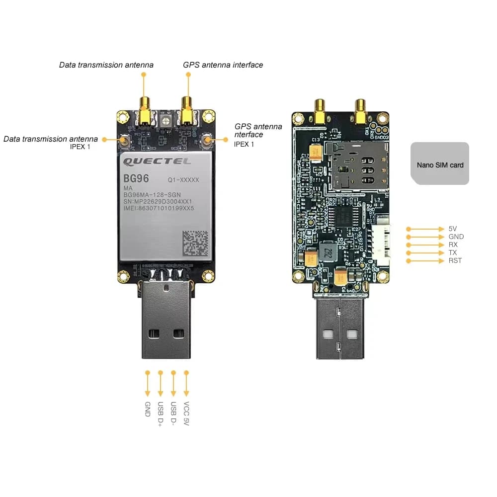 BG96 USB Dongle IoT Cloud Service Development Kit Remote GPS Positioning NB-IOT LTE B1/B2/B3/B4/B5/B8/B12/B13/B18/B19/B20/B28