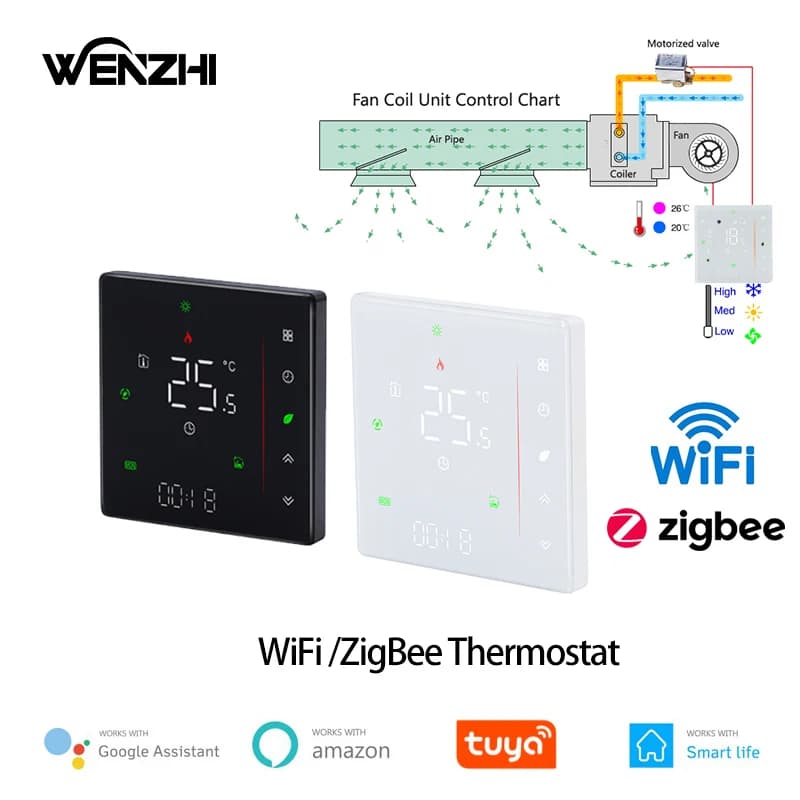 Zigbee/Wifi Air Conditioning Thermostat Fan Coil Unit Home Cooling/Heating Pipe Temperature Controller Tuya Smart Life Control