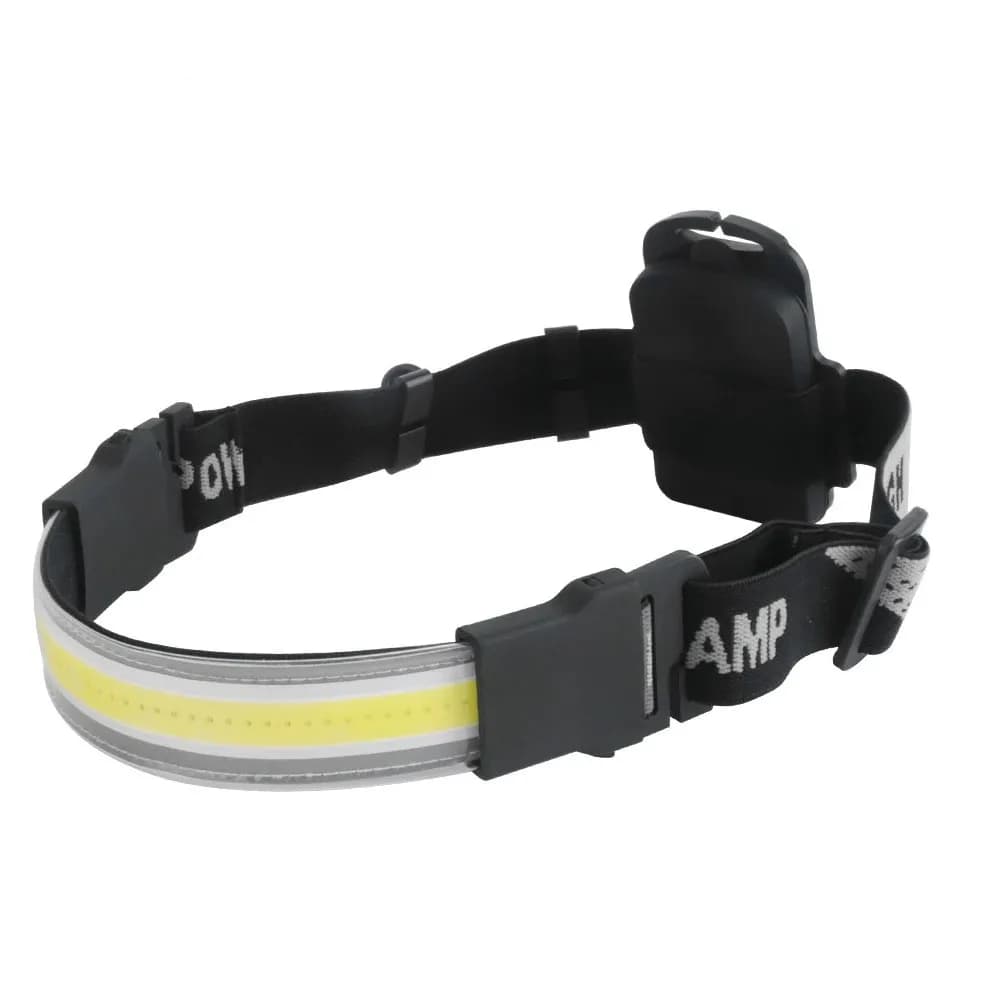 Mini Headlamps Portable Outdoor LED Headlights 210° Wide Beam Battery Head Flashlight Fishing Camping Work Light Front Lantern