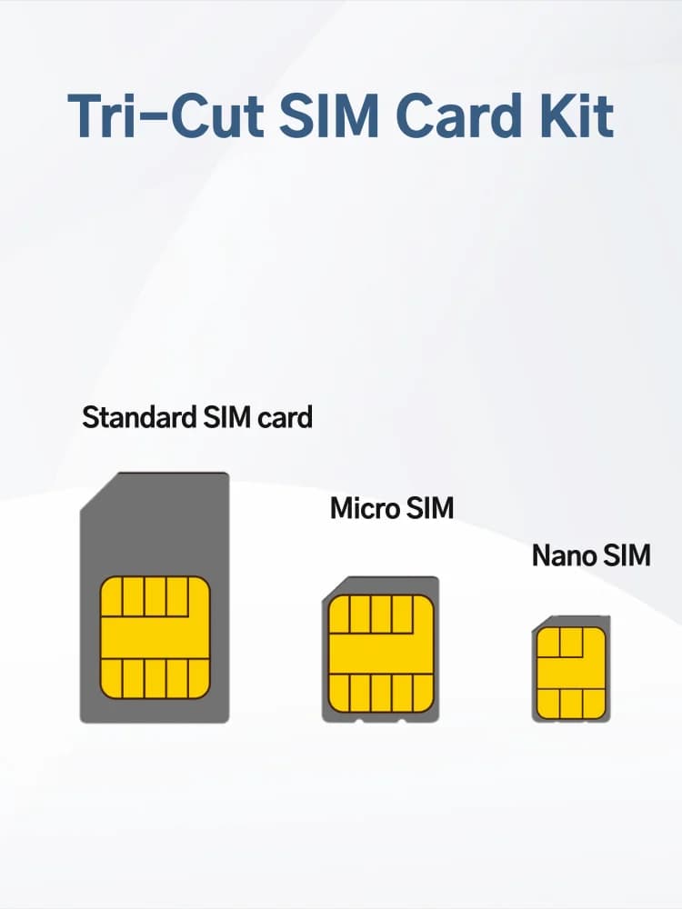 SIM data card renewal data supplement price difference