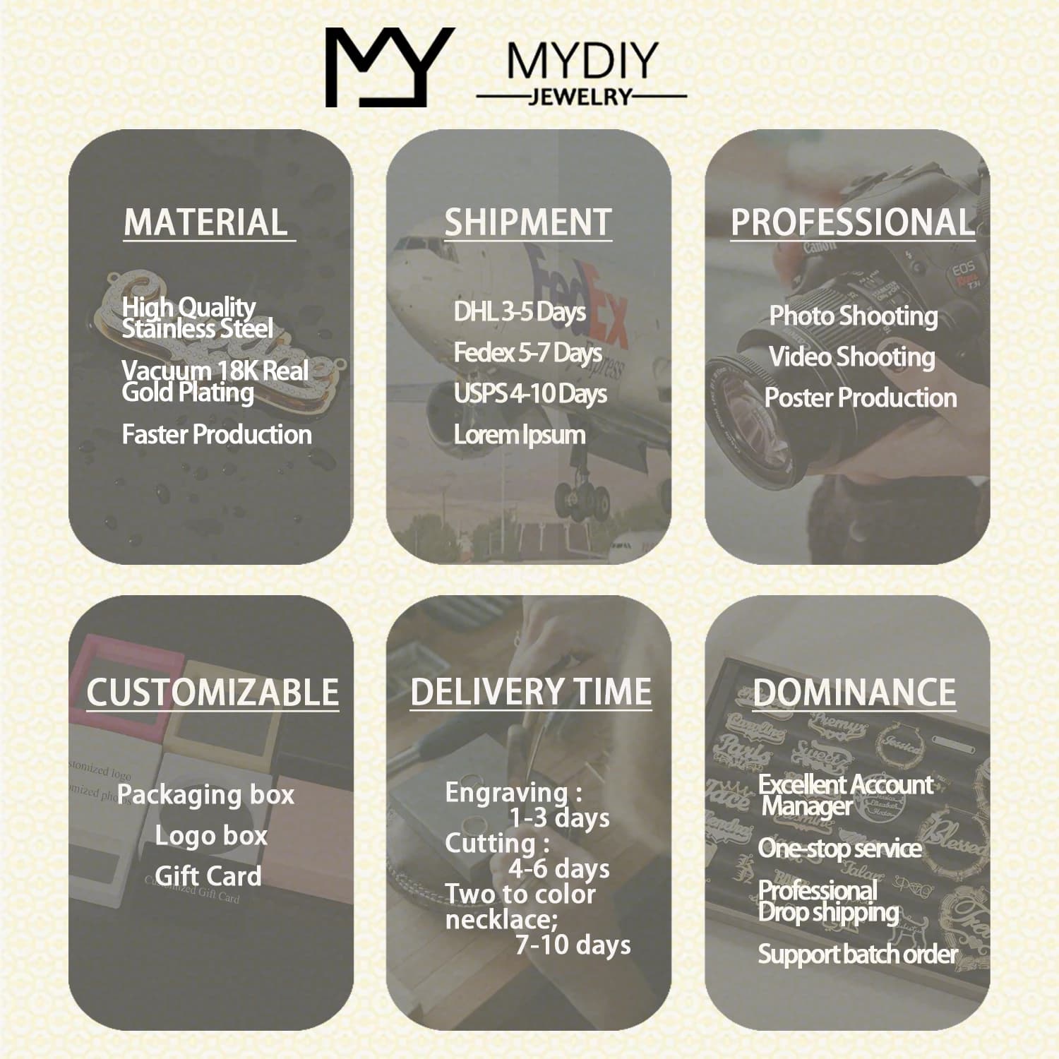 MYDIY Factory Story Let Customization Enter Life Custom Dog Portrait Embroidered Sweatshirt