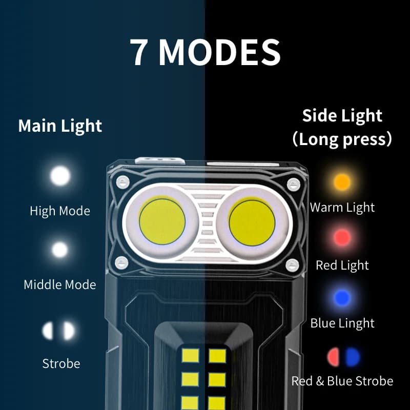 WARSUN DC08 Rechargeable LED Work Light, 800Lm, 90° Rotatable, Magnetic Base, IPX5 Waterproof, Portable Multi-function Lamp