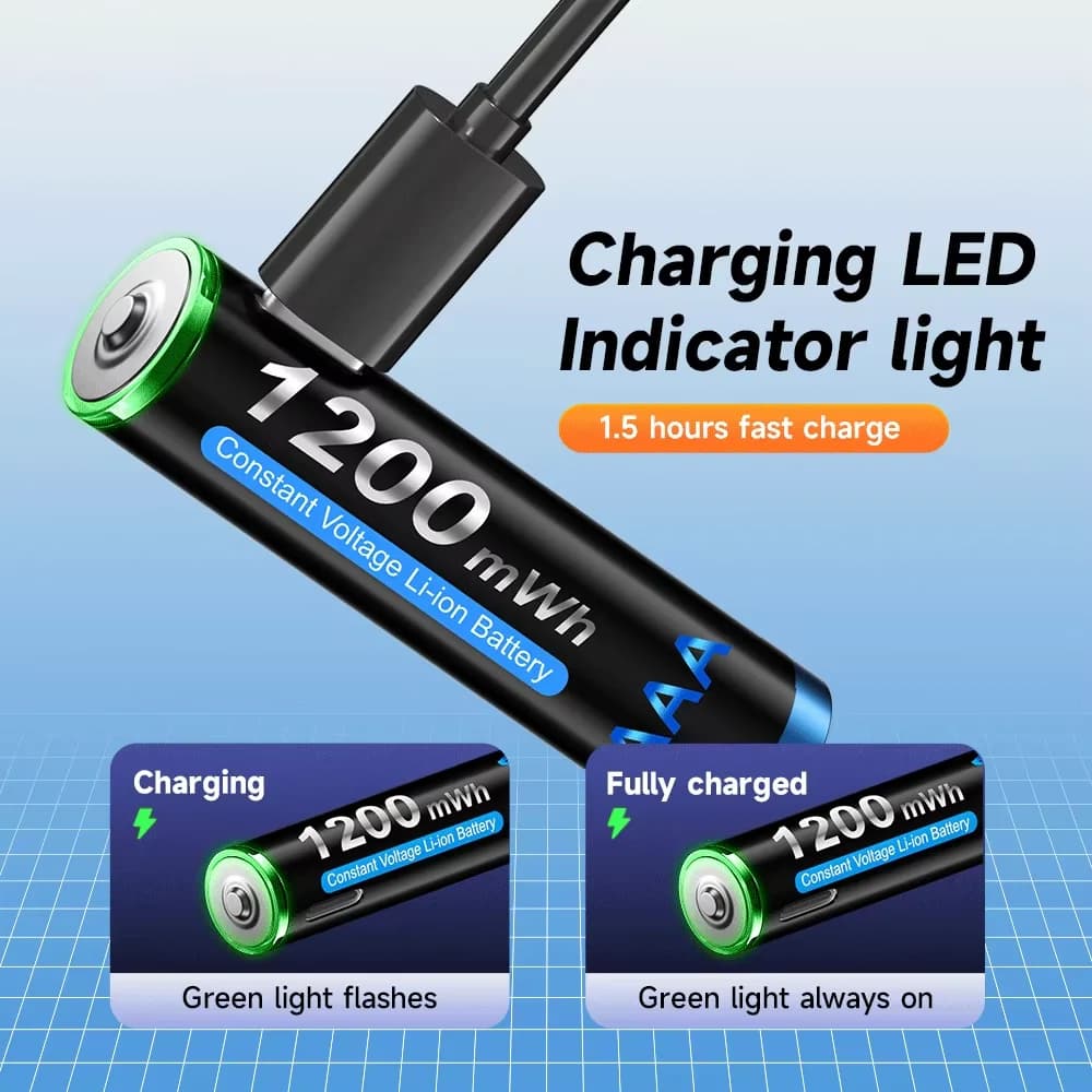 CITYORK High capacity 1.5V AAA USB Rechargeable Li-ion Battery 1200mWh AAA lithium battery for Remote Control Wireless Mouse Toy