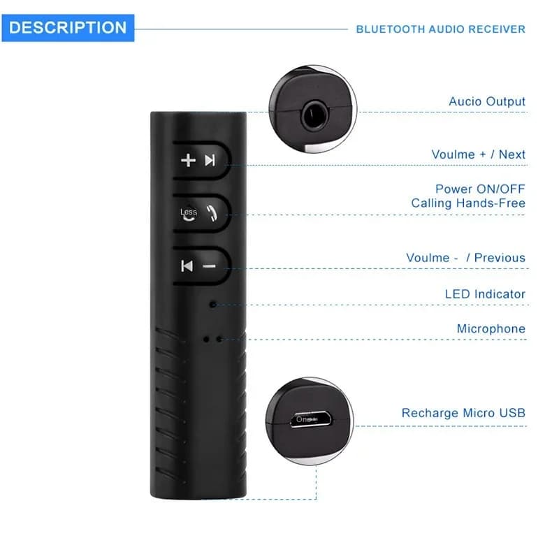 Clip-on Bluetooth Audio Receiver - Compact Mini Design