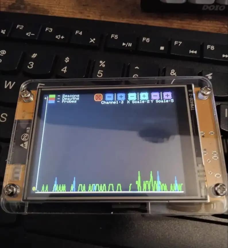 ESP32 Marauder Mar-x-Auder device CYD 2432r028 Wi-Fi Bluetooth offensive and defensive tools enable secure & reliable wireless
