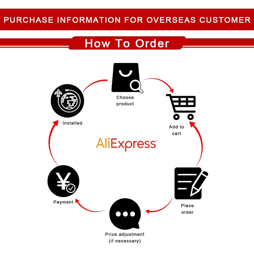 FEE $0.01 free for customer