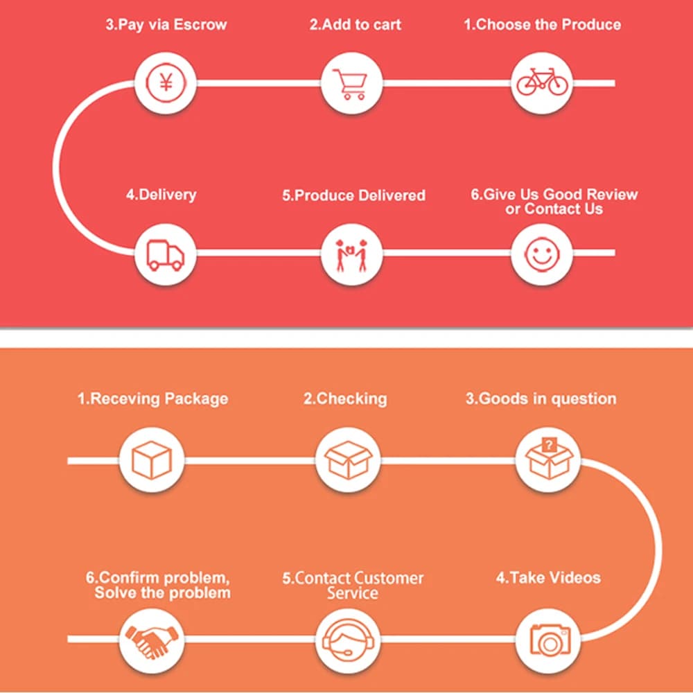 shipping drl boards modules