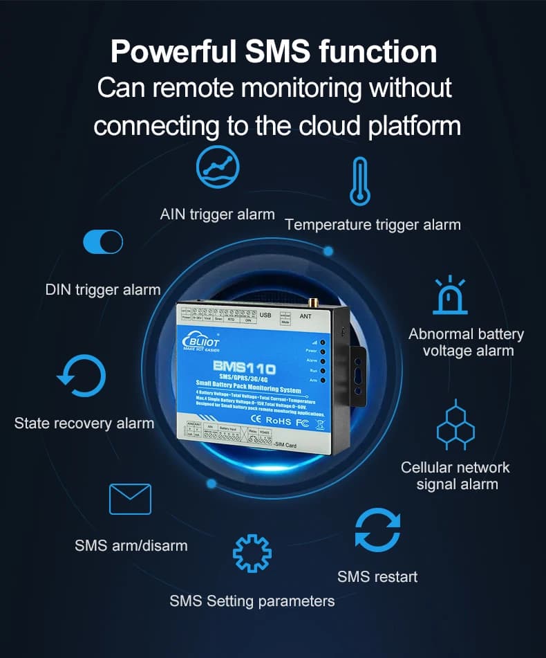 Solar Power 4G Battery Monitoring System 0-15V Battery Voltage Alarm