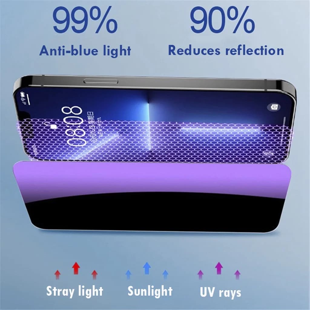 Anti Blue Light Tempered Glass For iPhone XR X 8 7 Plus SE 2022 2020 16 15 14 13 12 Mini 11 Pro XS Max Screen Protector L01
