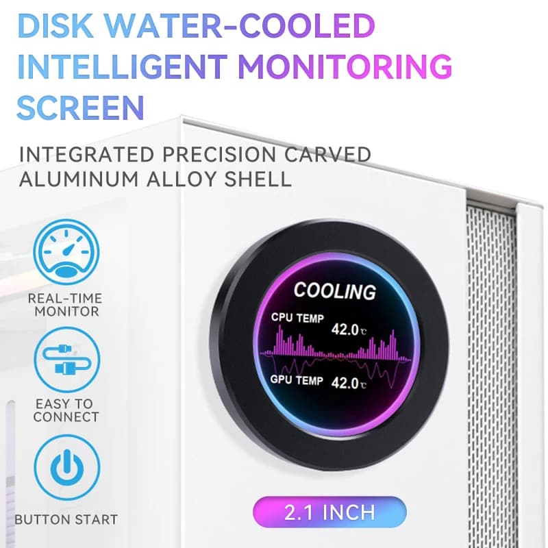 New 2.1 Inch Water Cooler Screen IPS LCD 480*480 CPU GPU RAM HDD Type C USB Monitor CNC Case Dynamic Themes Display NO AIDA64