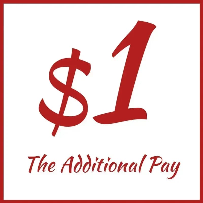 Price difference link