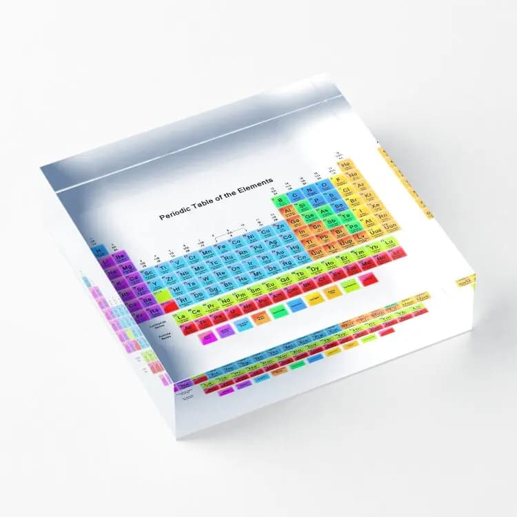 About Chemistry Periodic Table  Acrylic Block Bedroom Process Fashionable Room Wedding Family Decor Board  Decoration Clear Home