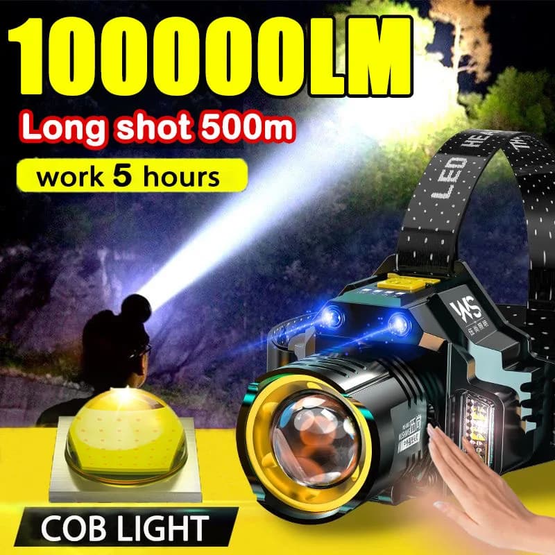 Sensor Headlamp LED Head Flashlight Powerful COB Headlight Head Torch Built-in Battery USB Rechargeable Fishing Camping Lantern