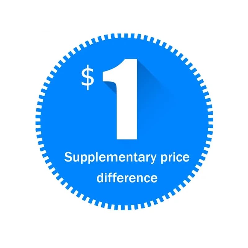 Special link for $1 USD For Aviation logistics