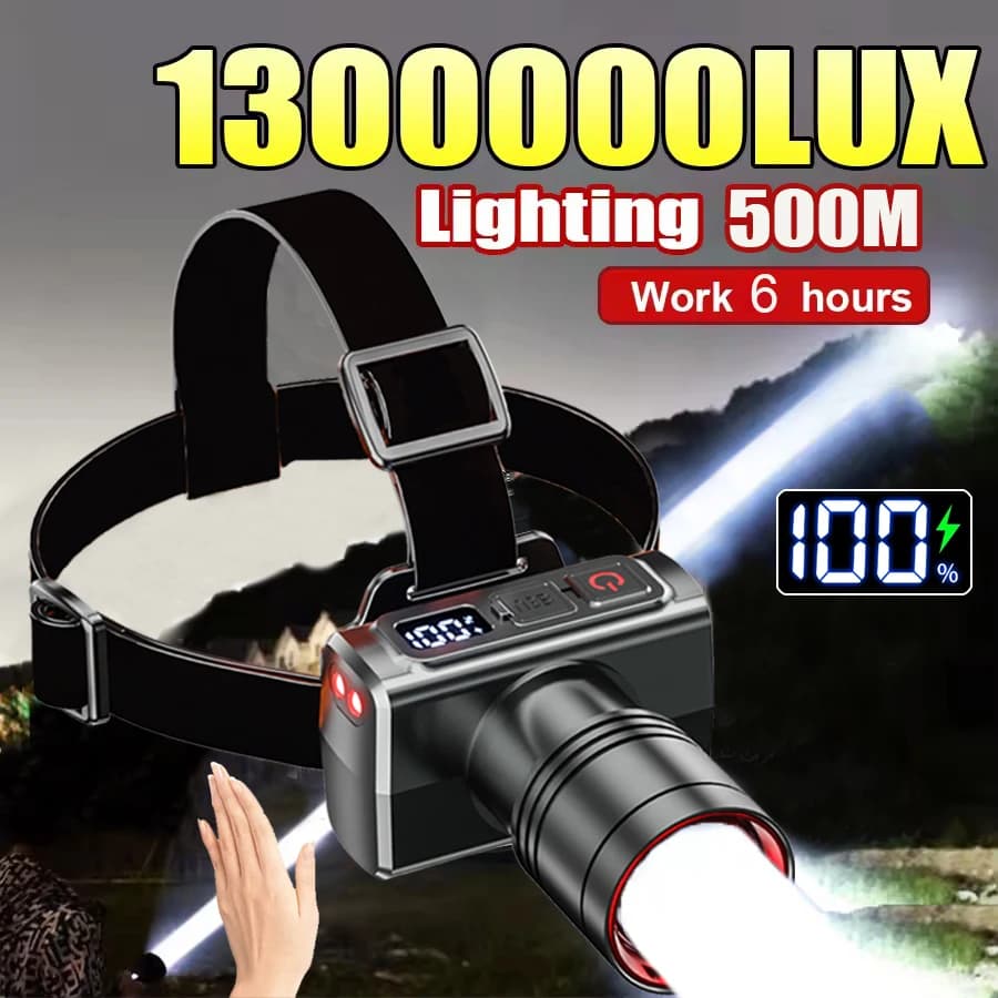 Rechargeable Headlamp Super Bright Head Light Motion Sensor Front Led Head Flashlight Waterproof Outdoor Camping  Flashing