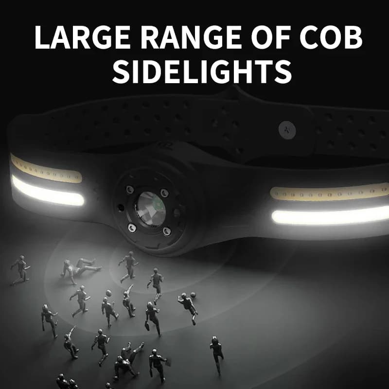 LED Headlamp Sensor Headlight USB Rechargeable Camping Search Light Head Flashlight With Built-in Battery Outdoor Work Light