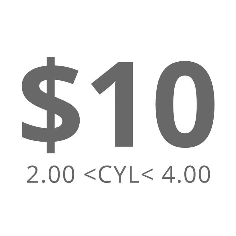 This can't be order alone,Customized Prescription Lenses Extra Cost Use Only.If you place orders alone, we will not shipment