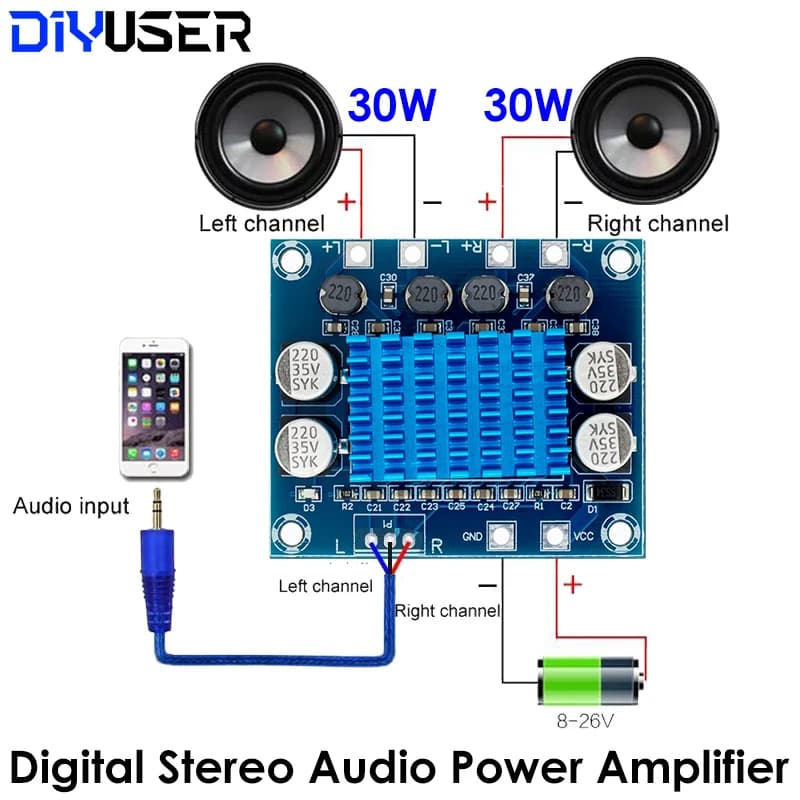 DIYUSER TPA3110 XH-A232 30W+30W 2.0 Channel Digital Stereo Audio Power Amplifier Board DC 8-26V 3A