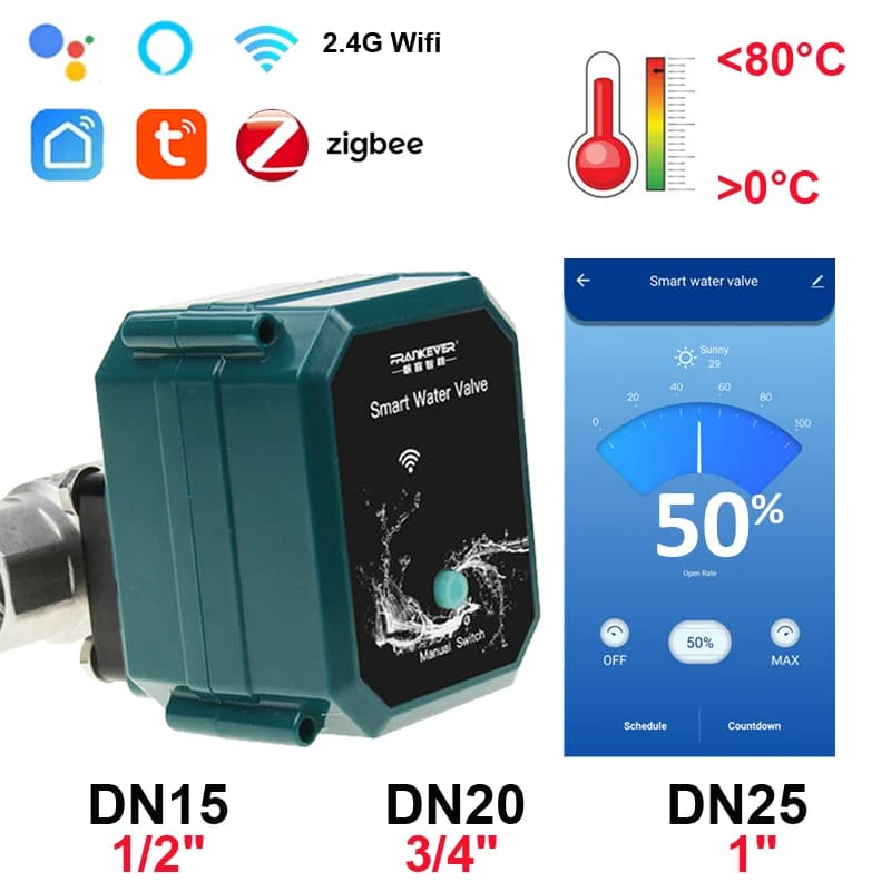 Tuya Wifi Water Valve Shut off Water Rate 0% To 100% Zigbee Ball Valve Garden Smart Faucet Automation Controller Home Assistant