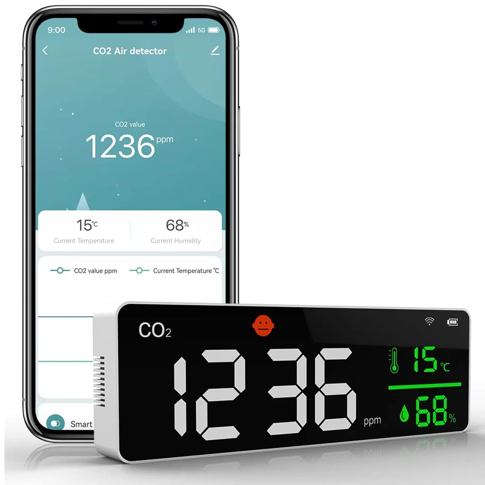 Latest Carbon Dioxide Detector DM1306-WIFI With Alarm Function Multi-function Air Temperature And Humidity Monitor WIFI TUYA