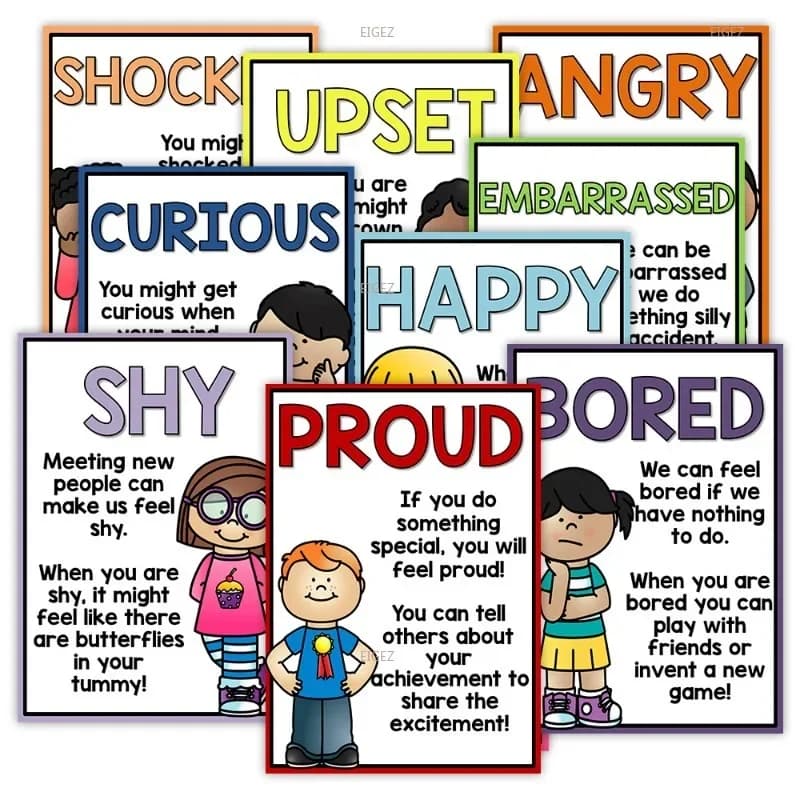 English Emotion Cognition Emotion Expression Emotion Poster Childrens Classroom Decoration and Decoration Environmental Creation