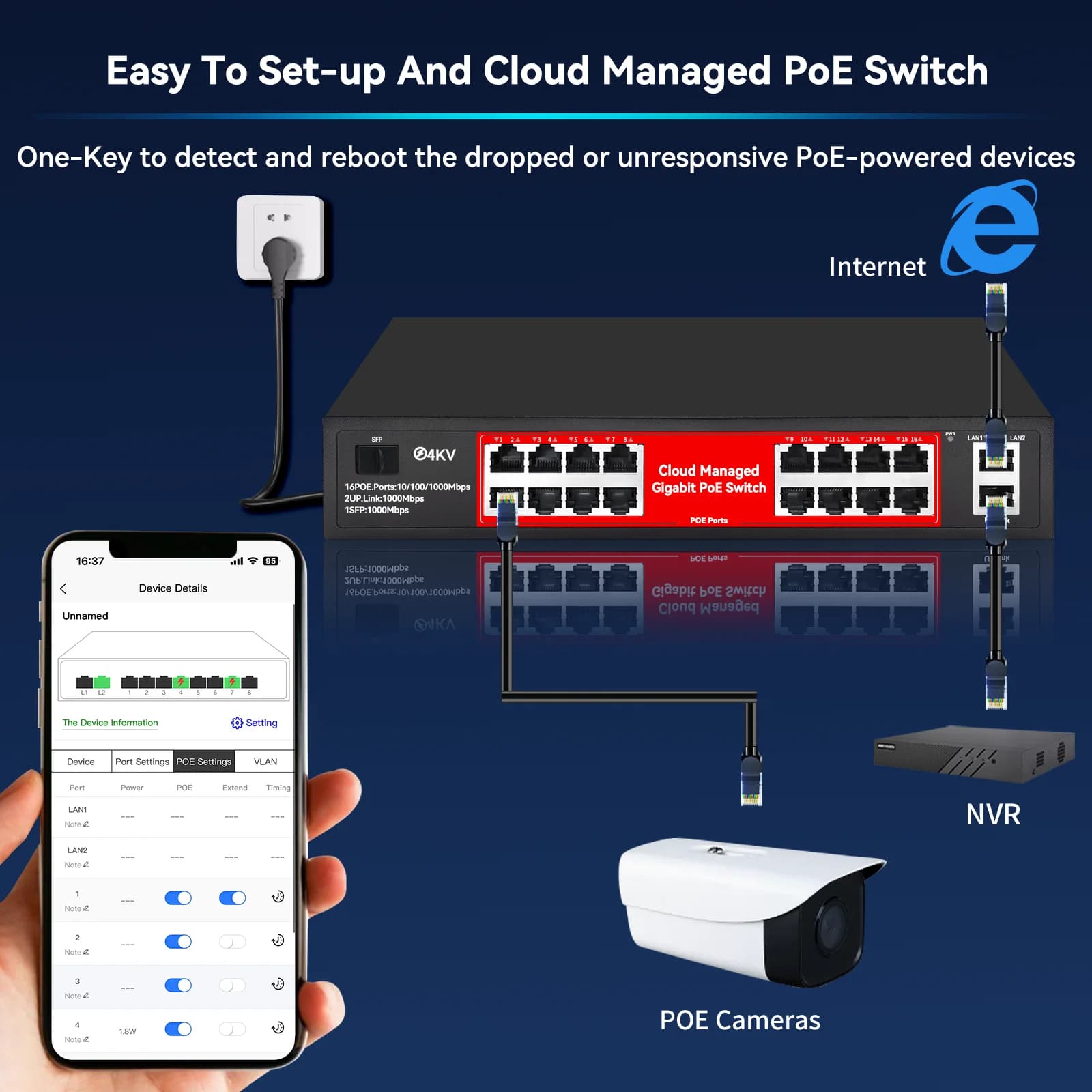 Steamem Cloud Managed 48V POE Switch Gigabit 8-Port Network Device for IP Camera Wireless Access Point