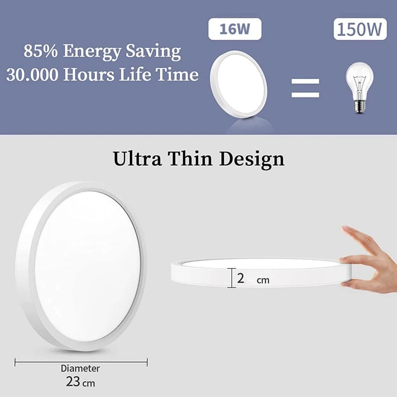LED Ceiling Light Flat Round Ceiling Light 16 W,LED Ceiling Lighting For Bathroom Bedroom Living Room Kitchen Bathroom