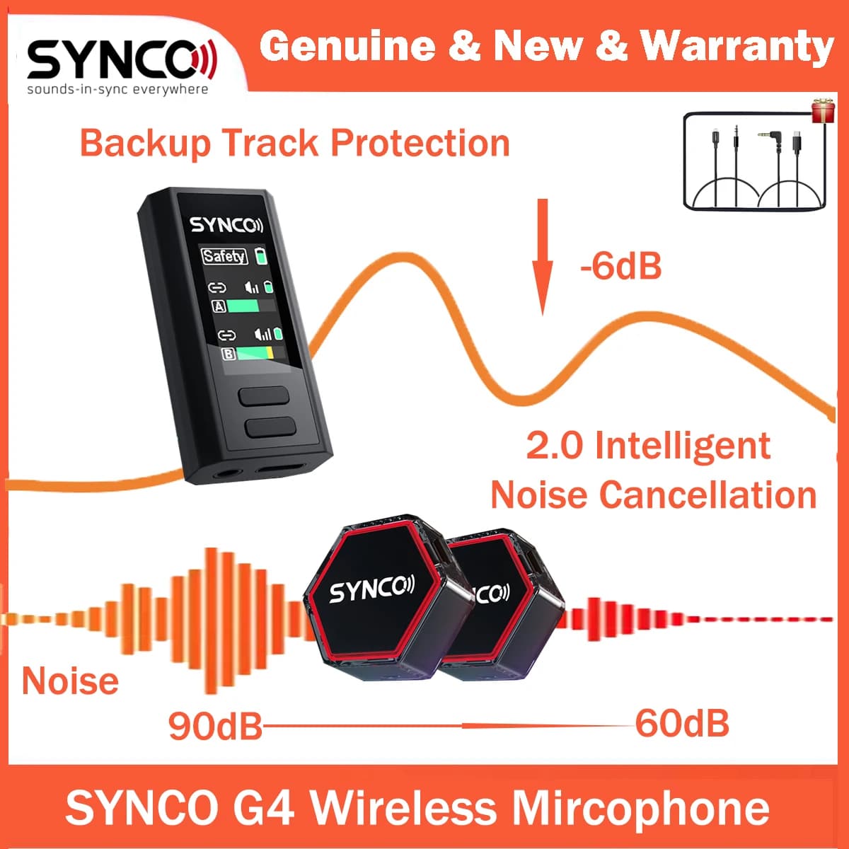 SYNCO G4 G2 A2 Pro G2 A2 Mega 2.4G Wireless Lavalier Microphone with Charging Case for Smartphone Camera vs Rode GO II