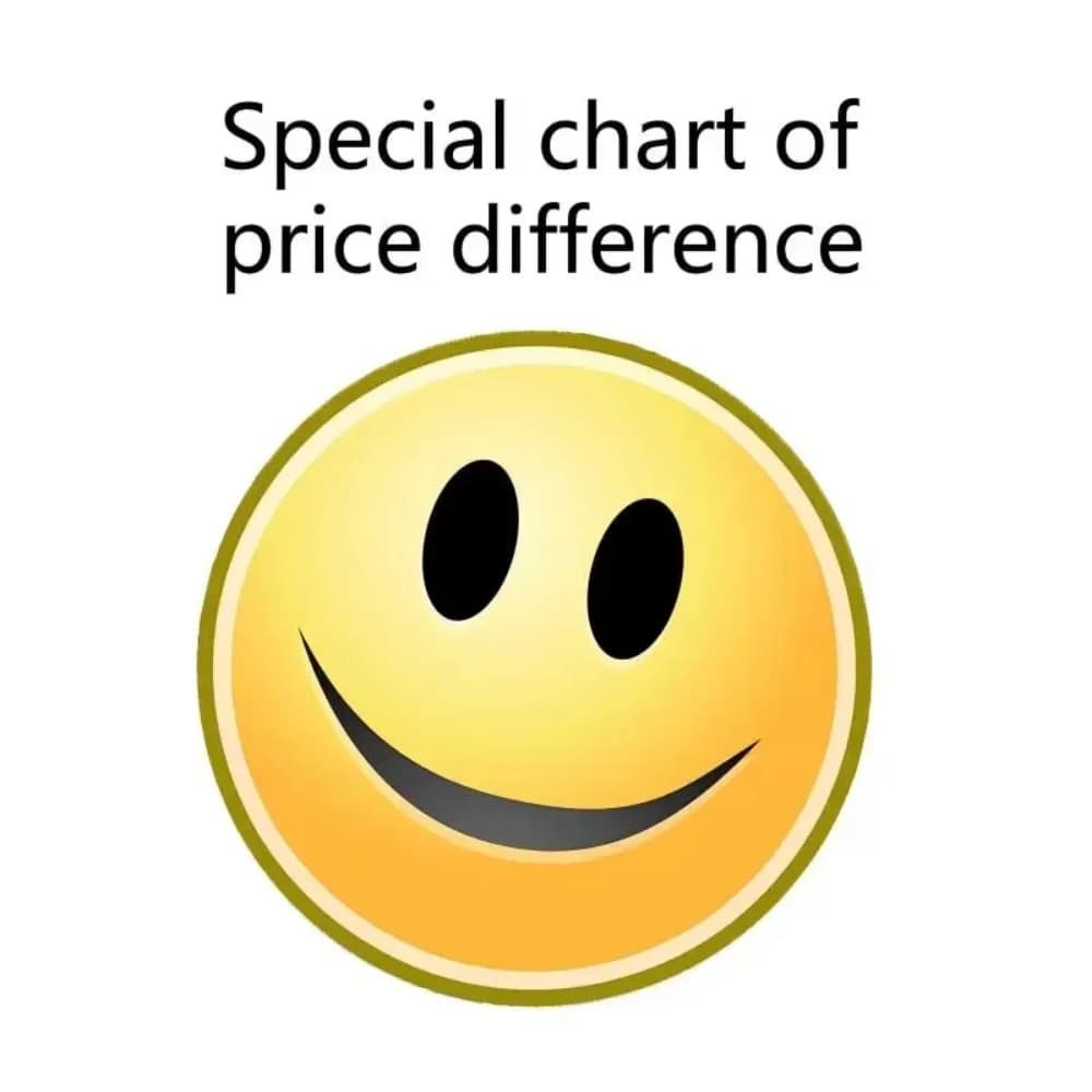 Special link to supplement the price difference