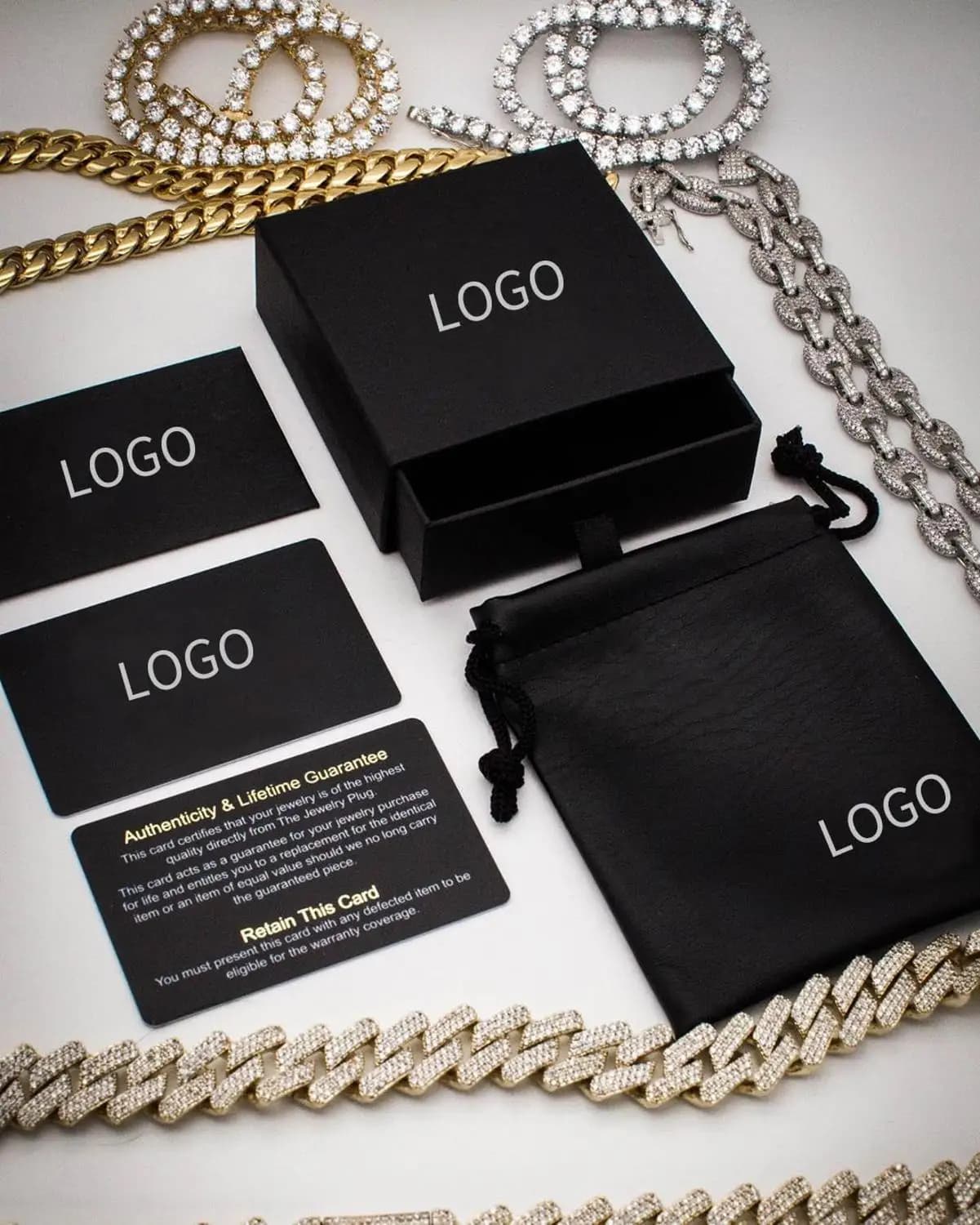 Custom Packaging fee