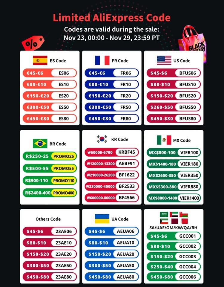 Bosch Reusable Coffee Capsule