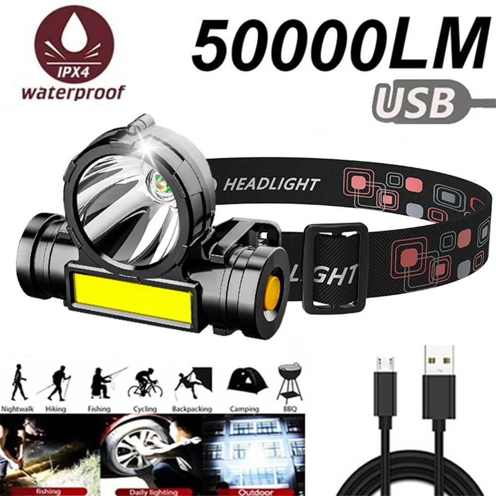Powerful LED Headlamp Torch Portable USB Rechargeable Head Lantern Flashlight Waterproof Camping Fishing Head LED Lights
