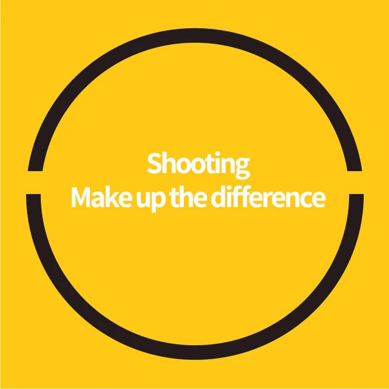 Make up the difference/special auction/postage/link to the shipping cost difference