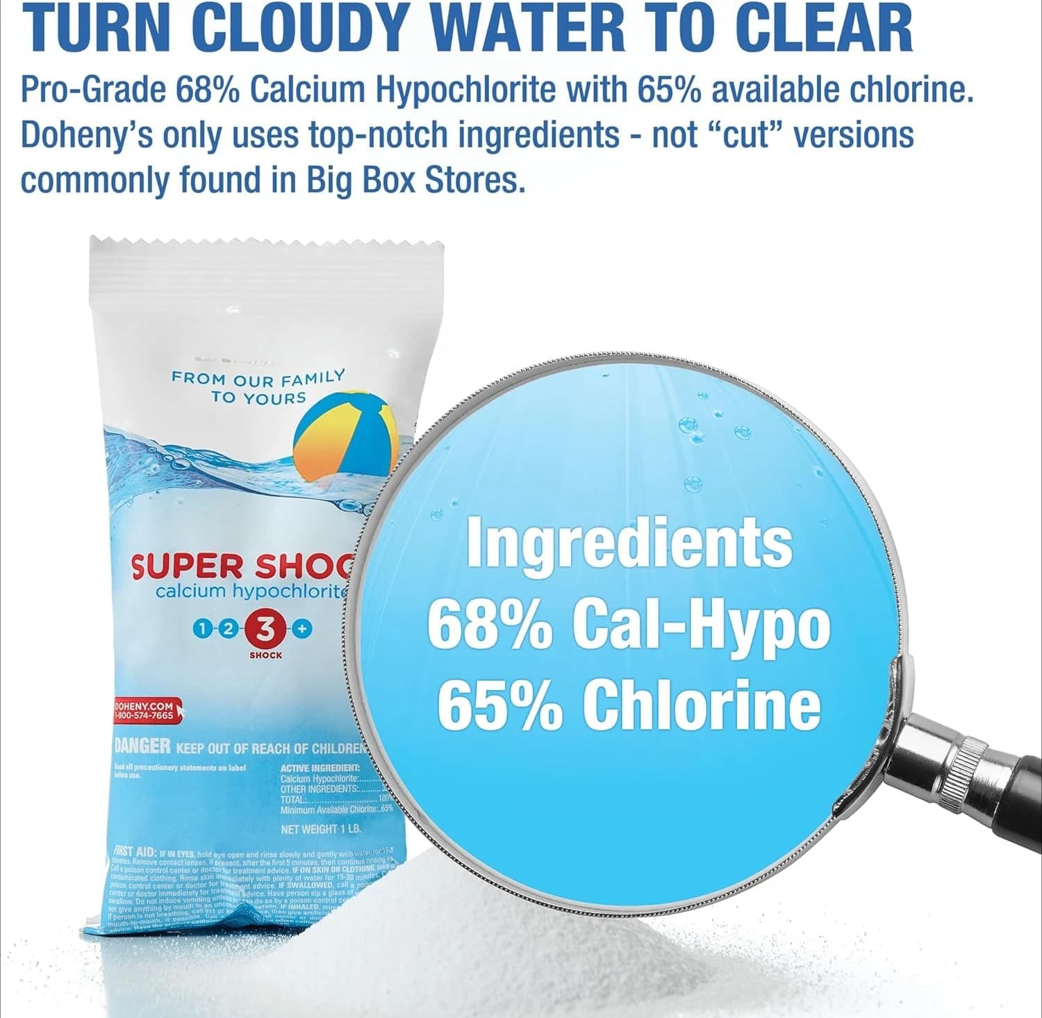 Super Pool Shock |Chlorine Shock, Quick-Dissolving, Fast-Acting 68% Granular Pool Shock | 24 x 1lb Bags, Proudly Made in The USA