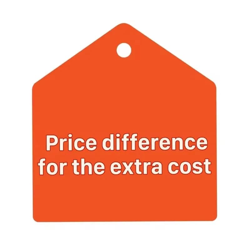 Link for Make a difference - 64G card / 128G card / Plug Play Cable / Fuse box cable / OBD Cable / Cover Replacement