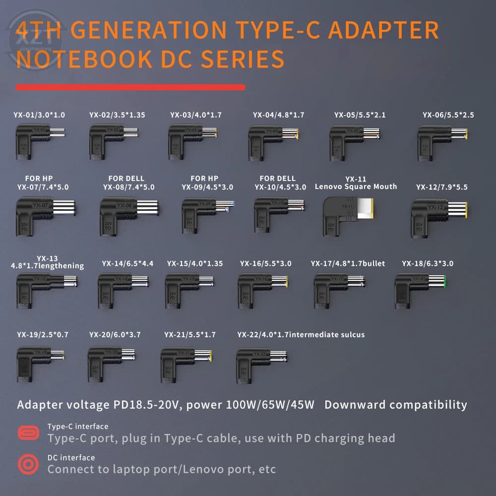 20V100W Laptop Power Adapter Connector DC Plug USB Type C Female to DC Male Jack Converter for Hp Dell Asus Acer Lenovo Notebook