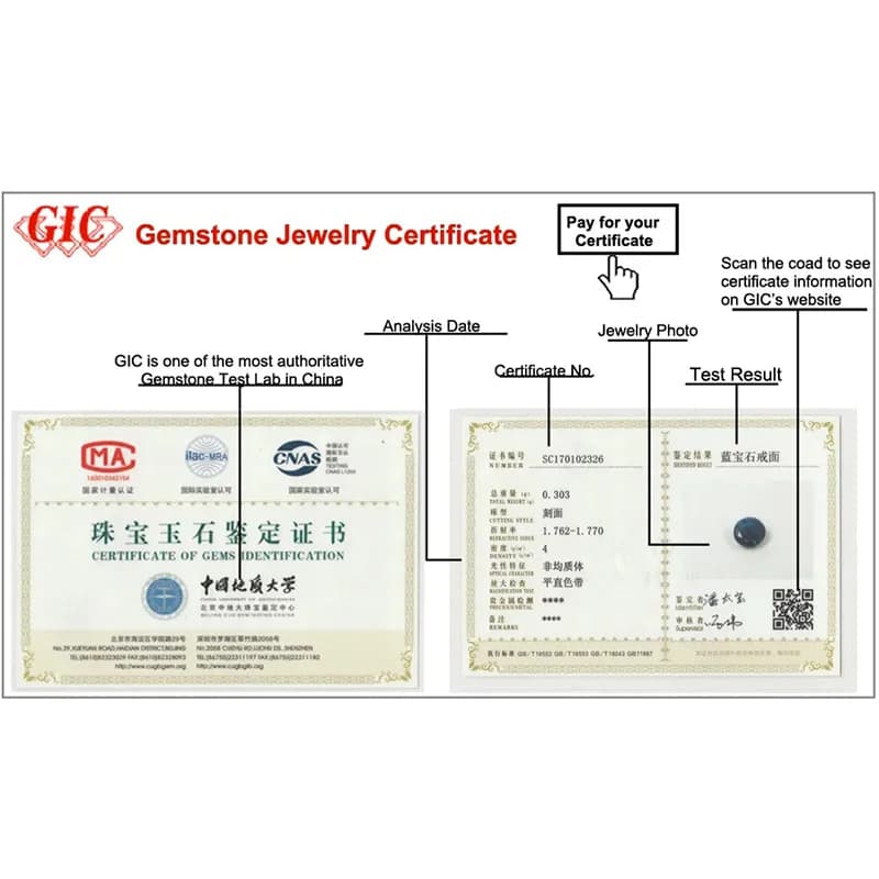 GIC certificate charge for jewelry and loose gemstone
