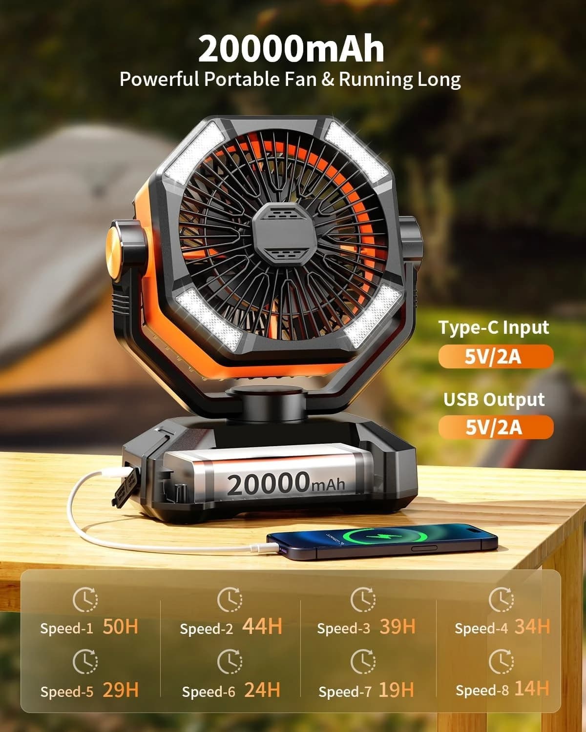 ???????? Camping Fan with ???? ?????, Battery Operated Fan with 4 LED Lantern, 8 Speeds Desk Fan with Remote