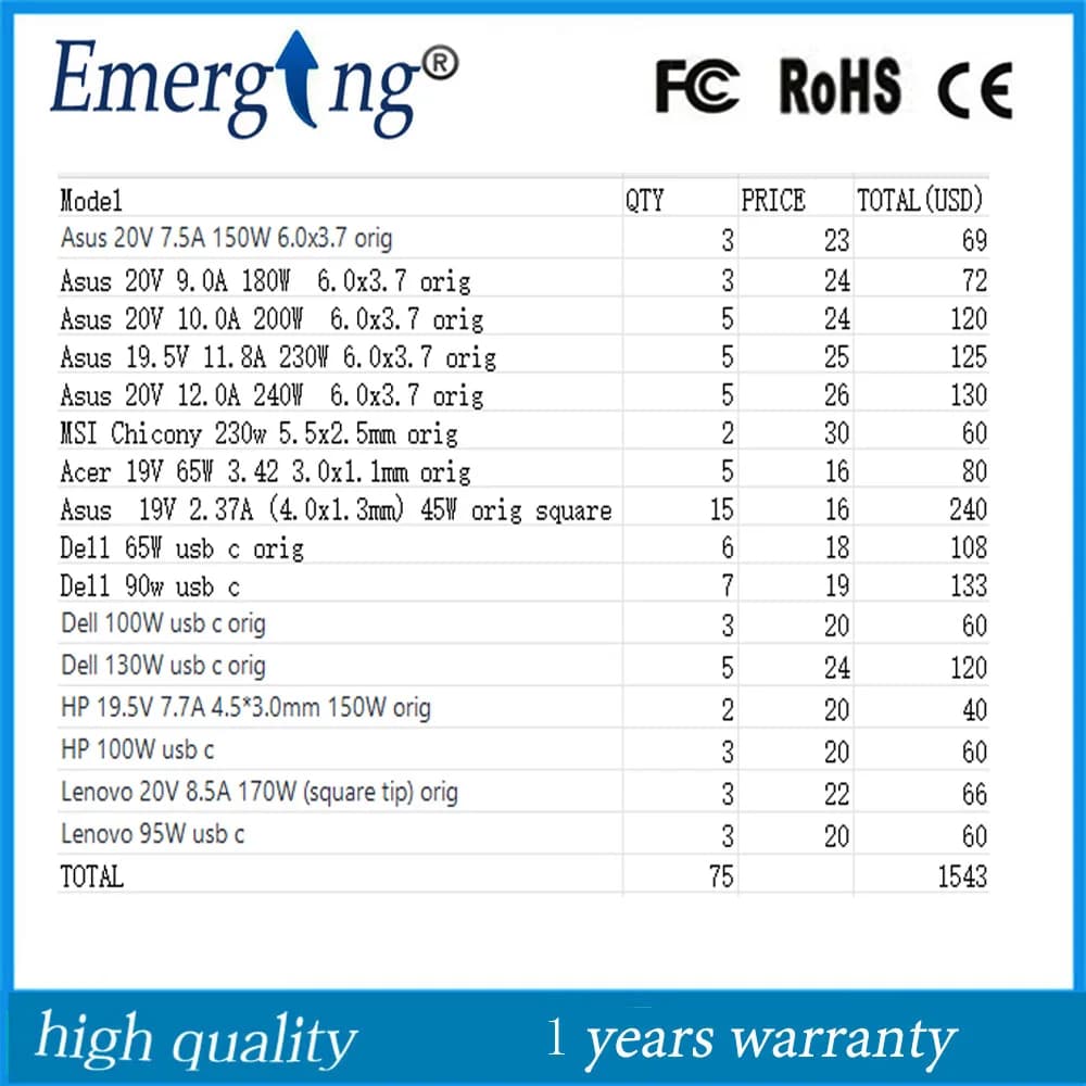 the Price for Adapter