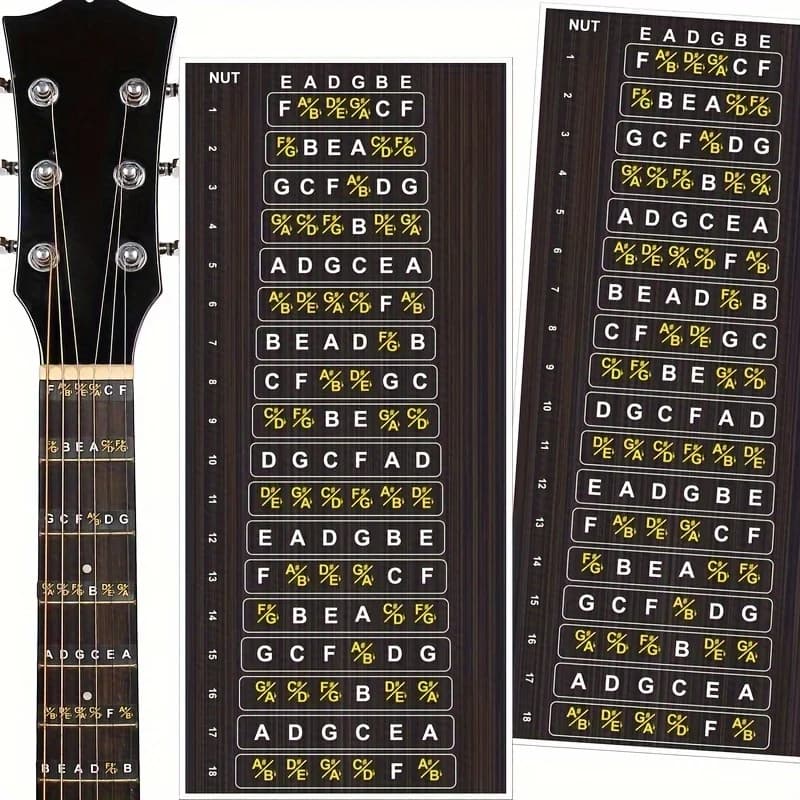1 Pc Guitar Fretboard Stickers Scale Note Sticker Suitable For Classic Acoustic Electric Guitar