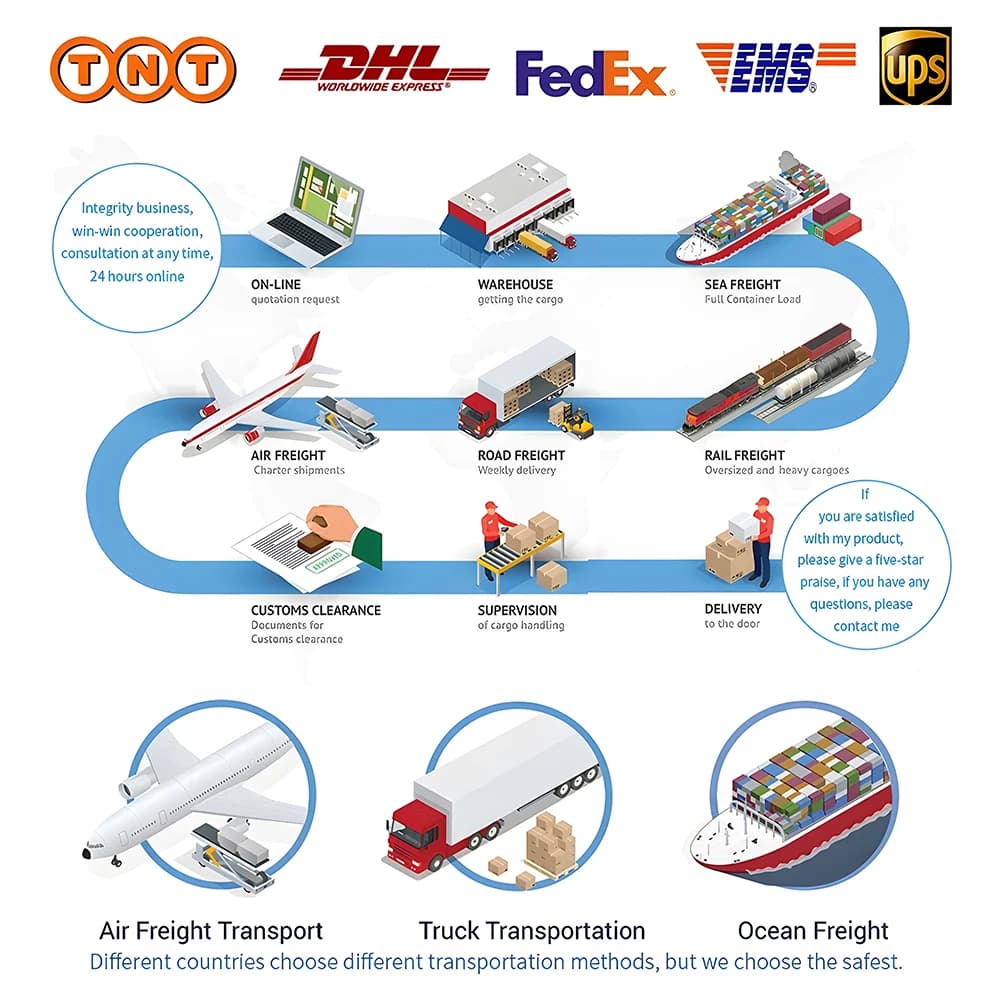 Haigang CAR STYLING FOR LINK FOR EXTRA COST FOR PRODUCT OR SHIPPING NO REFUND